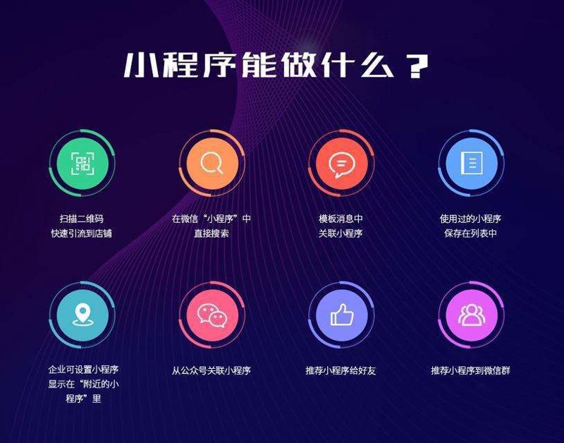 西安软件开发：行业趋势与创新